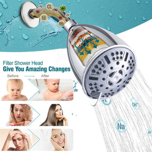 Shower Filtering Shower Head Top Spray