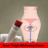 Lithospermum Skin care lotion 6g Inner Thigh Whitening